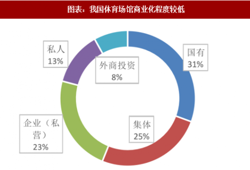如何选择最适合您的大型活动执行策划公司？——深度访谈记录